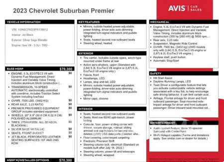 CHEVROLET SUBURBAN C 2023 vin 1GNSCFKD3PR138812 from auto auction Copart