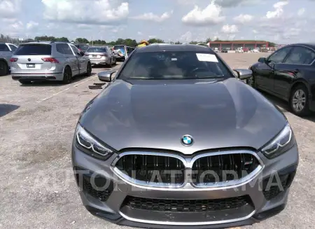 BMW M8 2020 vin WBSGV0C04LCD73472 from auto auction Iaai