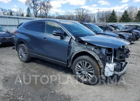 TOYOTA VENZA LE 2021 vin JTEAAAAH3MJ076786 from auto auction Copart