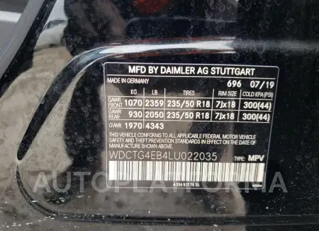 MERCEDES-BENZ GLA 250 2020 vin WDCTG4EB4LU022035 from auto auction Copart