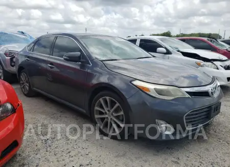 TOYOTA AVALON XLE 2015 vin 4T1BK1EB4FU160608 from auto auction Copart