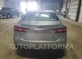 TOYOTA AVALON HYB 2015 vin 4T1BD1EB4FU043024 from auto auction Copart