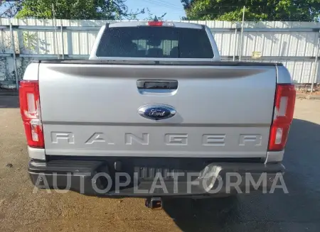 FORD RANGER XL 2023 vin 1FTER4FH2PLE03289 from auto auction Copart