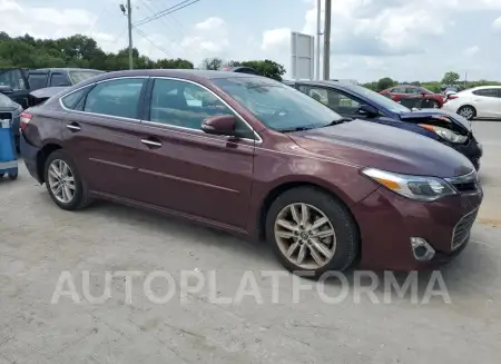 TOYOTA AVALON XLE 2015 vin 4T1BK1EB0FU168902 from auto auction Copart