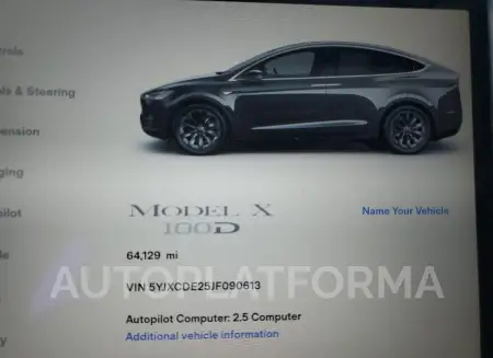 TESLA MODEL X 2018 vin 5YJXCDE25JF090613 from auto auction Copart