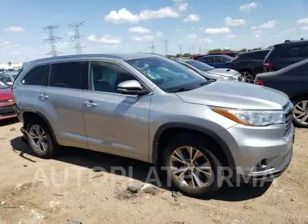 TOYOTA HIGHLANDER 2015 vin 5TDJKRFH4FS167306 from auto auction Copart