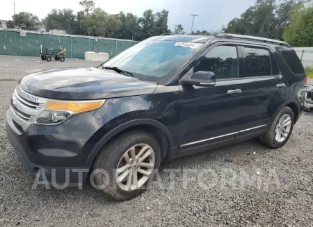 Ford Explorer 2015 2015 vin 1FM5K7D85FGC34459 from auto auction Copart