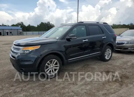 Ford Explorer 2015 2015 vin 1FM5K8D81FGB12834 from auto auction Copart