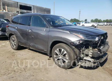 TOYOTA HIGHLANDER 2021 vin 5TDGBRCH5MS525590 from auto auction Copart