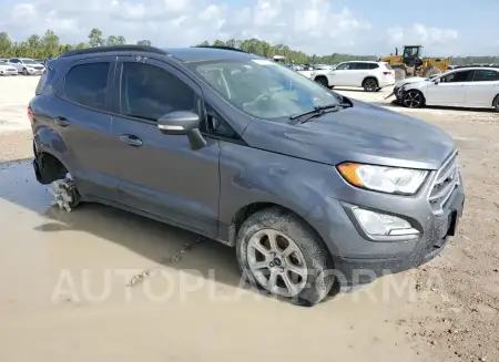 FORD ECOSPORT S 2021 vin MAJ6S3GL9MC451282 from auto auction Copart