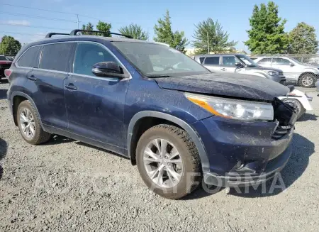 TOYOTA HIGHLANDER 2015 vin 5TDJKRFHXFS212832 from auto auction Copart