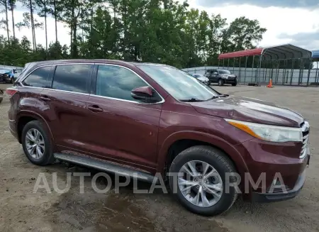 TOYOTA HIGHLANDER 2015 vin 5TDKKRFHXFS101332 from auto auction Copart