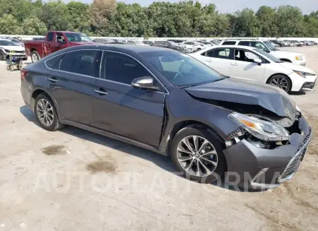 TOYOTA AVALON XLE 2018 vin 4T1BK1EB3JU272678 from auto auction Copart