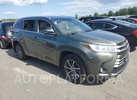 TOYOTA HIGHLANDER 2017 vin 5TDJZRFHXHS381795 from auto auction Copart