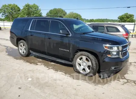 CHEVROLET SUBURBAN K 2017 vin 1GNSKHKC8HR391793 from auto auction Copart