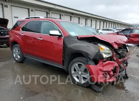 CHEVROLET EQUINOX LT 2015 vin 2GNALDEK1F6204438 from auto auction Copart