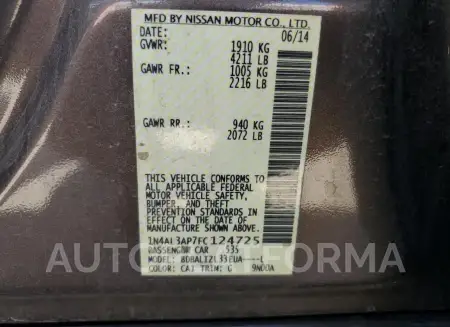 NISSAN ALTIMA 2.5 2015 vin 1N4AL3AP7FC124725 from auto auction Copart