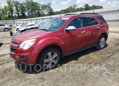 Chevrolet Equinox 2015 2015 vin 2GNALBEKXF6195128 from auto auction Copart