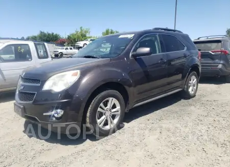 Chevrolet Equinox 2015 2015 vin 2GNALCEK9F6315099 from auto auction Copart