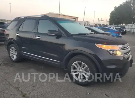 FORD EXPLORER X 2015 vin 1FM5K7D86FGB08983 from auto auction Copart