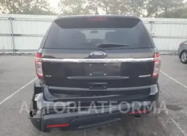 FORD EXPLORER X 2015 vin 1FM5K7D86FGB08983 from auto auction Copart