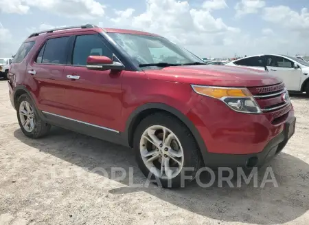 FORD EXPLORER L 2015 vin 1FM5K7F80FGC37539 from auto auction Copart