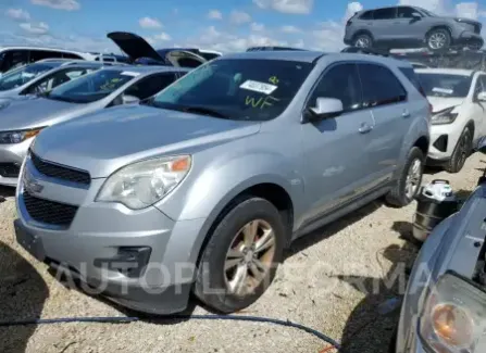 Chevrolet Equinox 2015 2015 vin 2GNFLBE39F6185317 from auto auction Copart