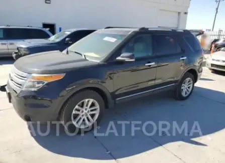 Ford Explorer 2015 2015 vin 1FM5K8D83FGB96445 from auto auction Copart