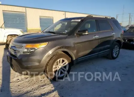 Ford Explorer 2015 2015 vin 1FM5K7D80FGA68982 from auto auction Copart