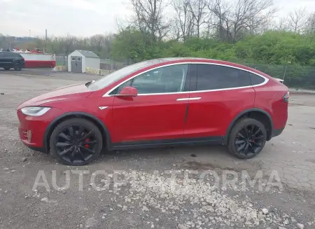 TESLA MODEL X 2016 vin 5YJXCAE48GF003876 from auto auction Iaai