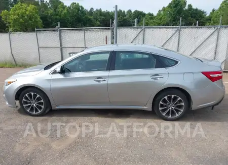 TOYOTA AVALON 2016 vin 4T1BK1EB4GU195876 from auto auction Iaai