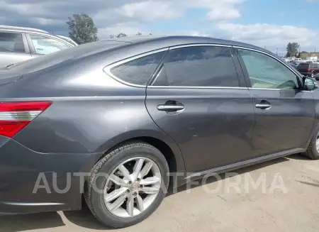 TOYOTA AVALON 2015 vin 4T1BK1EB7FU176317 from auto auction Iaai