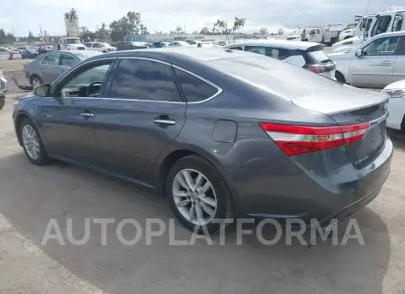 TOYOTA AVALON 2015 vin 4T1BK1EB7FU176317 from auto auction Iaai