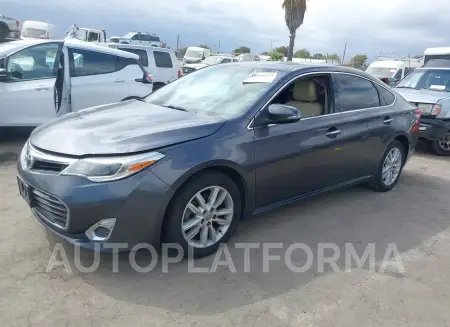 TOYOTA AVALON 2015 vin 4T1BK1EB7FU176317 from auto auction Iaai