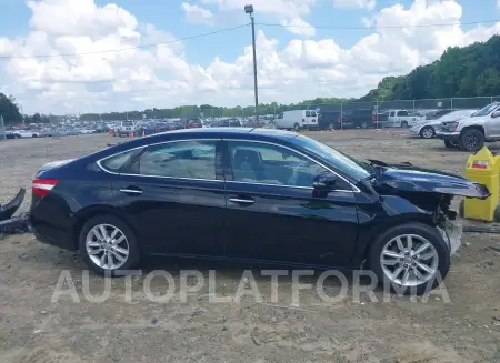 TOYOTA AVALON 2015 vin 4T1BK1EB8FU193689 from auto auction Iaai