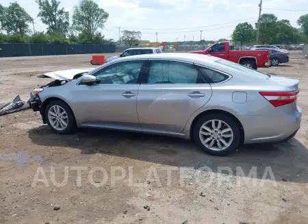 TOYOTA AVALON 2015 vin 4T1BK1EB0FU177602 from auto auction Iaai