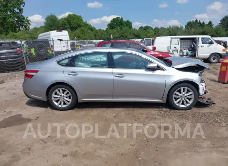 TOYOTA AVALON 2015 vin 4T1BK1EB0FU177602 from auto auction Iaai