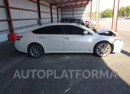 TOYOTA AVALON 2015 vin 4T1BK1EB0FU155681 from auto auction Iaai