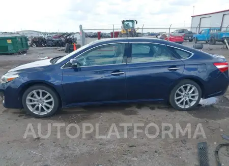 TOYOTA AVALON 2015 vin 4T1BK1EB6FU188765 from auto auction Iaai