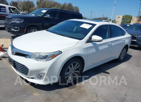 TOYOTA AVALON 2015 vin 4T1BK1EBXFU161343 from auto auction Iaai