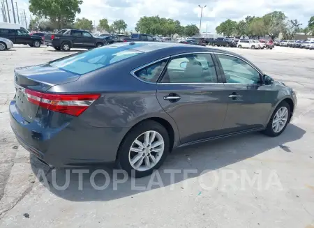 TOYOTA AVALON 2015 vin 4T1BK1EB8FU173068 from auto auction Iaai