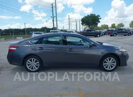 TOYOTA AVALON 2015 vin 4T1BK1EB8FU173068 from auto auction Iaai