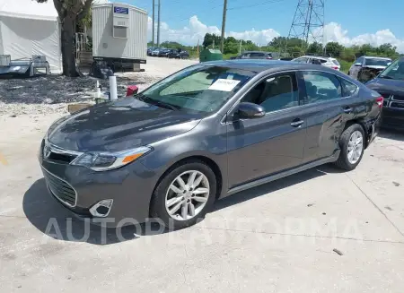 TOYOTA AVALON 2015 vin 4T1BK1EB8FU173068 from auto auction Iaai