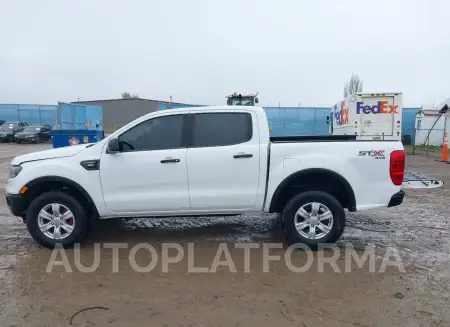 FORD RANGER 2019 vin 1FTER4FH4KLA28322 from auto auction Iaai