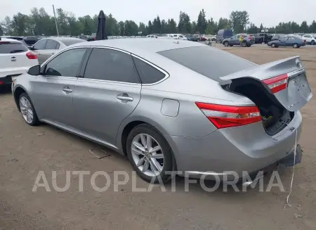 TOYOTA AVALON 2015 vin 4T1BK1EB4FU156624 from auto auction Iaai