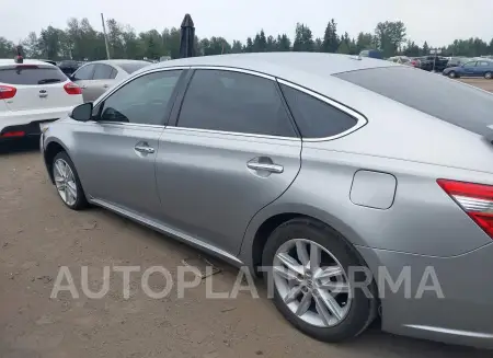 TOYOTA AVALON 2015 vin 4T1BK1EB4FU156624 from auto auction Iaai