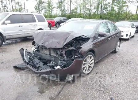 TOYOTA AVALON 2015 vin 4T1BK1EB2FU167380 from auto auction Iaai