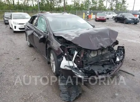 TOYOTA AVALON 2015 vin 4T1BK1EB2FU167380 from auto auction Iaai