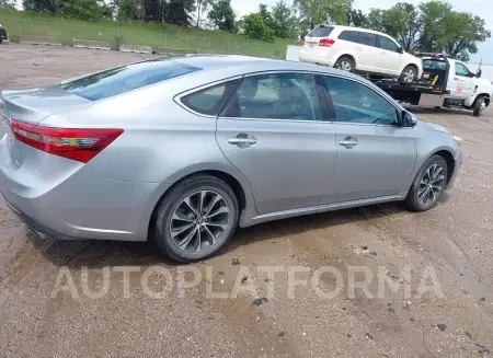 TOYOTA AVALON 2017 vin 4T1BK1EB7HU247051 from auto auction Iaai