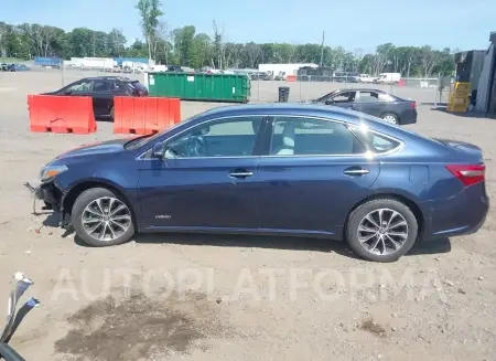 TOYOTA AVALON HYBRID 2018 vin 4T1BD1EB5JU061587 from auto auction Iaai